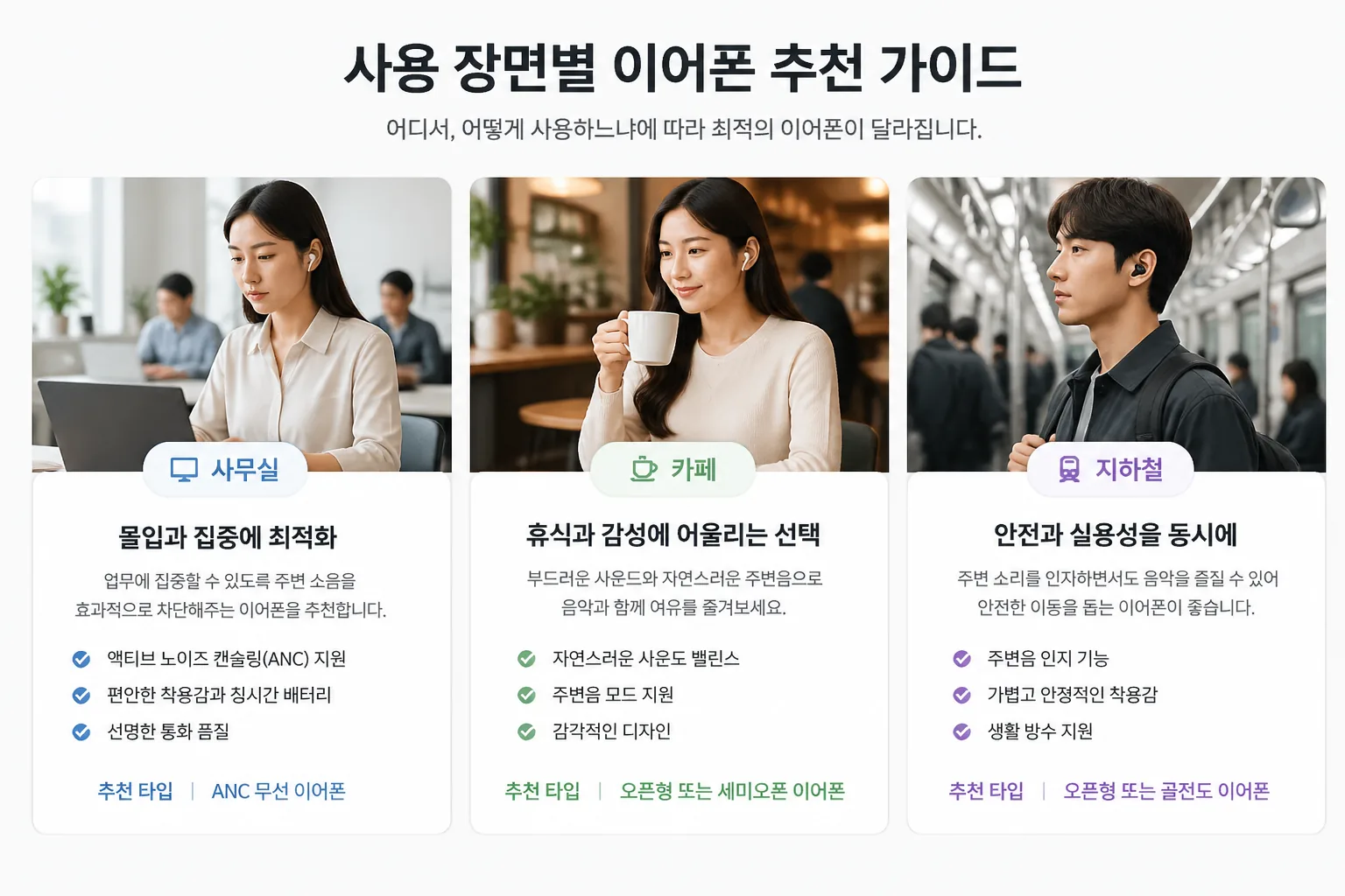 사용 장면별 이어폰 추천 가이드