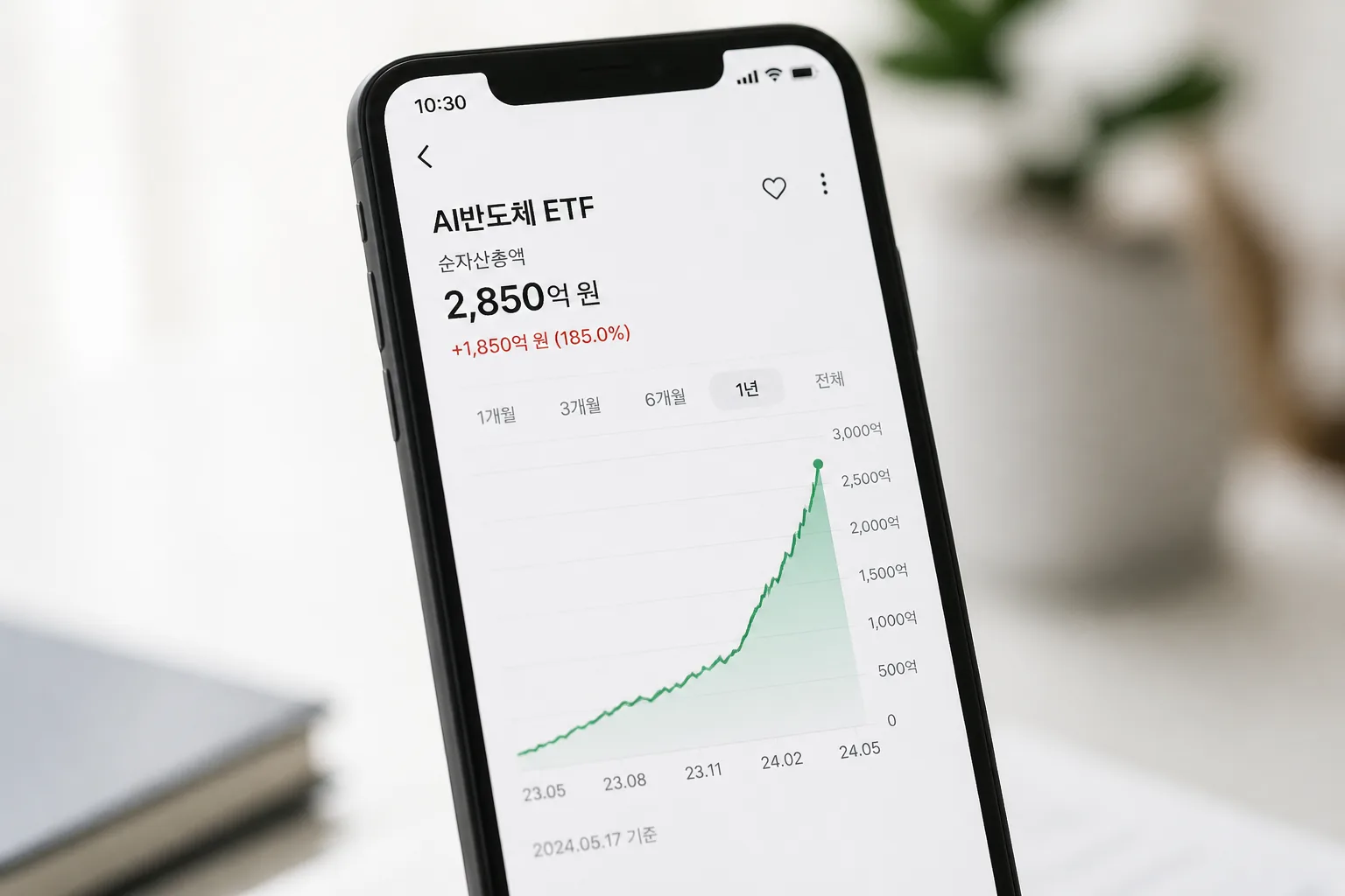 AI반도체 ETF 순자산 증가 그래프