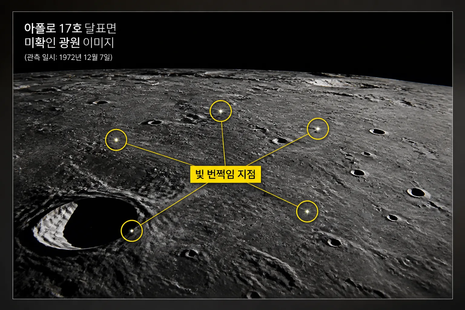 아폴로 17호 달 표면 미확인 광원 이미지
