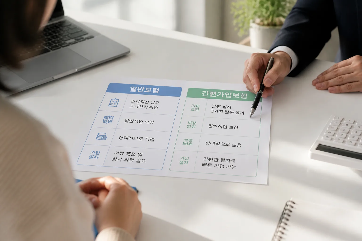 보험 상품 조건 비교 상담 장면