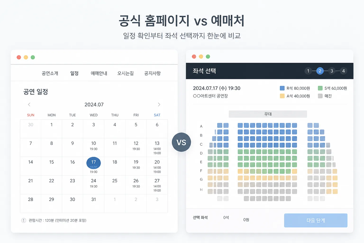 공식 홈페이지와 예매처 비교 화면