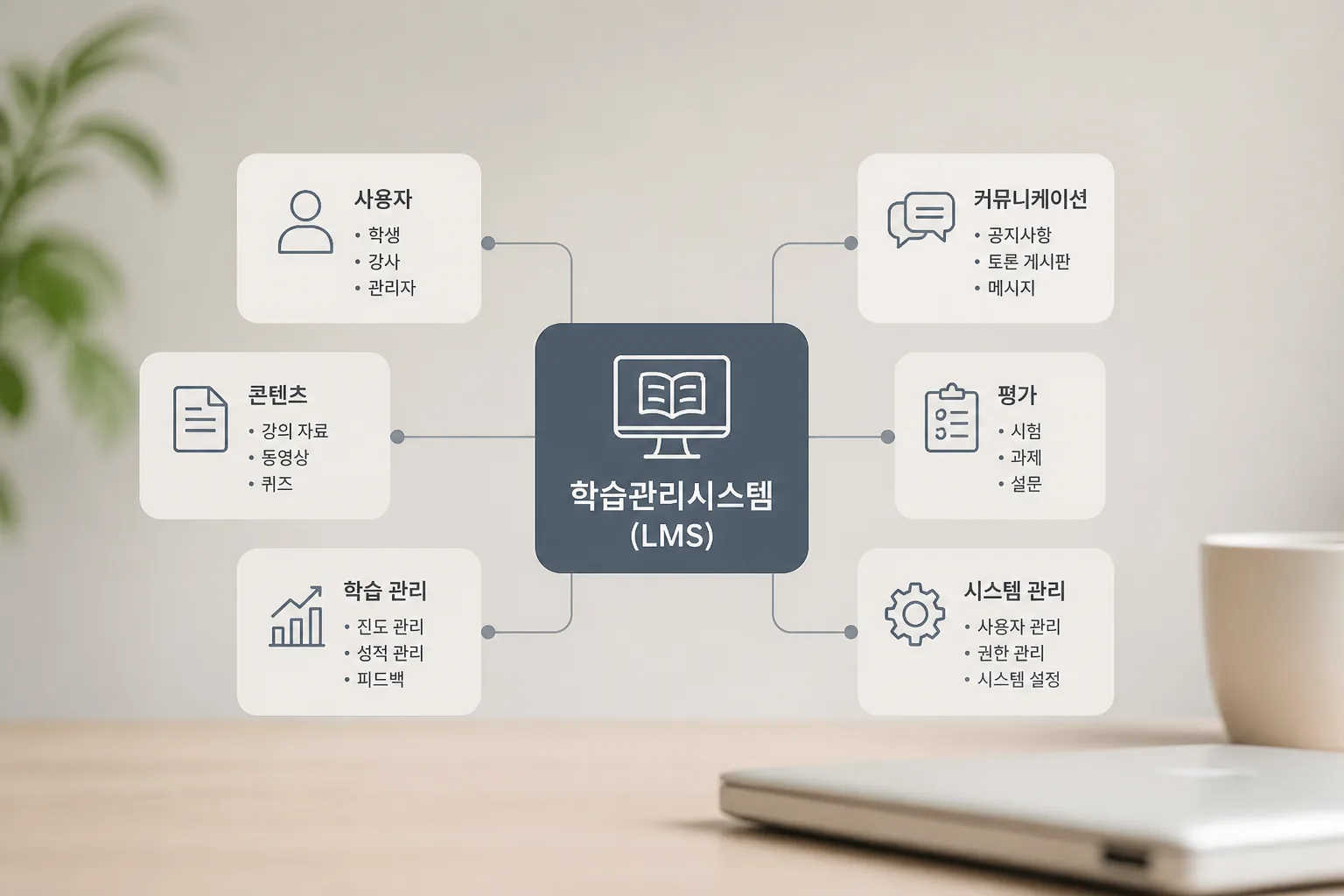교육 플랫폼 의존 구조 설명 이미지