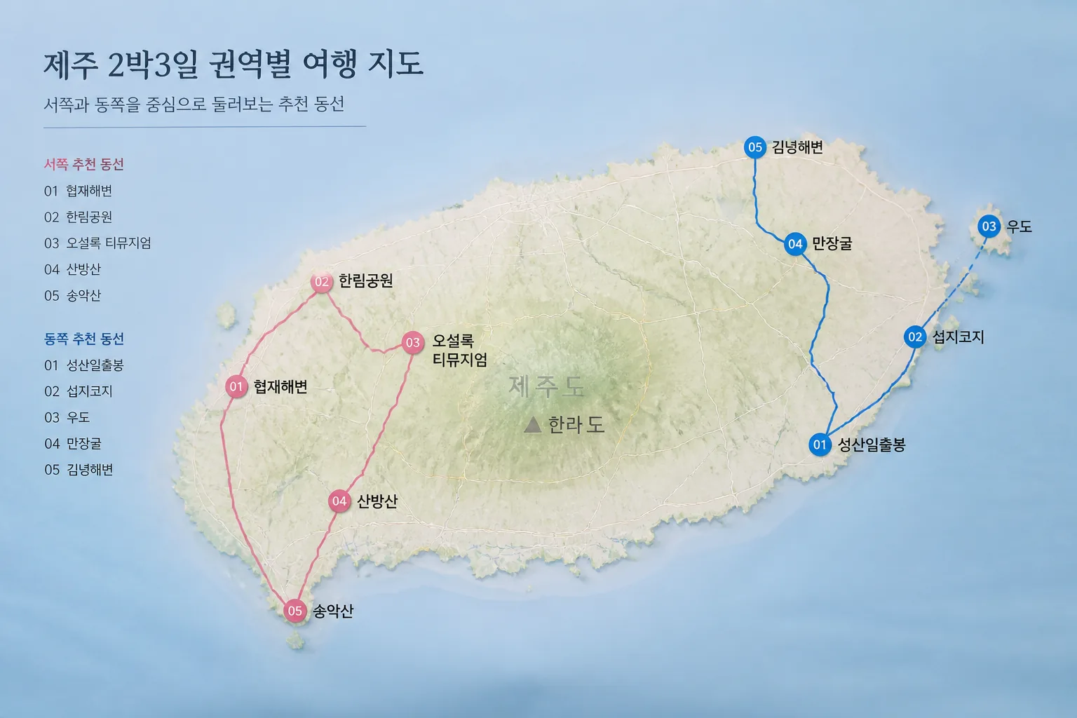 제주 2박3일 권역별 여행 지도