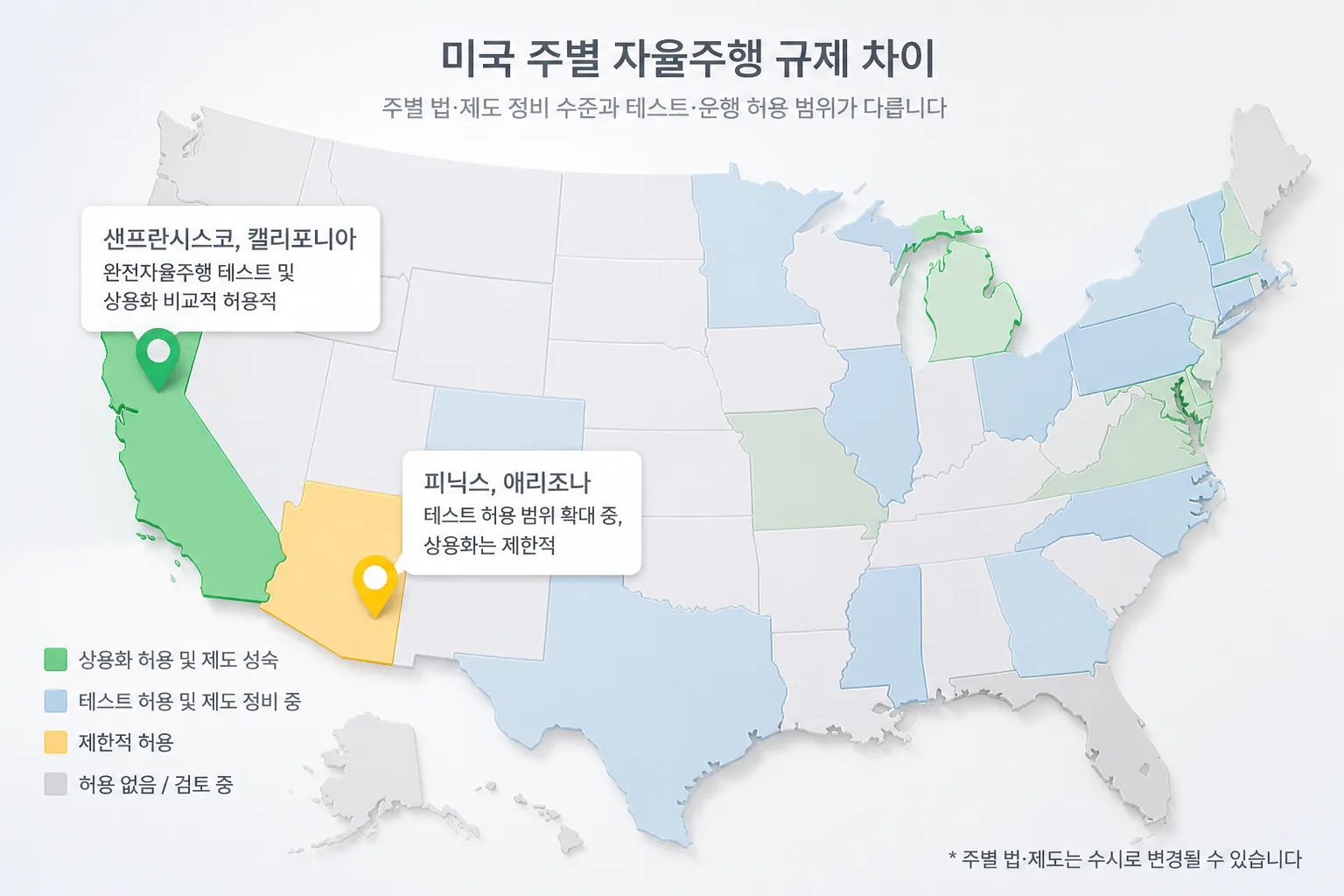 미국 주별 자율주행 규제 차이 지도